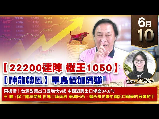 【財經至尊】王曈 0610《【22200達陣 權王1050】》台積電 信驊 旺矽創新高，富世達 精測 穎崴創新高，南俊⊕⊕⊕博磊⊕｜【波段獲利王、實戰驗證真功夫第一名】加入line@ king5588