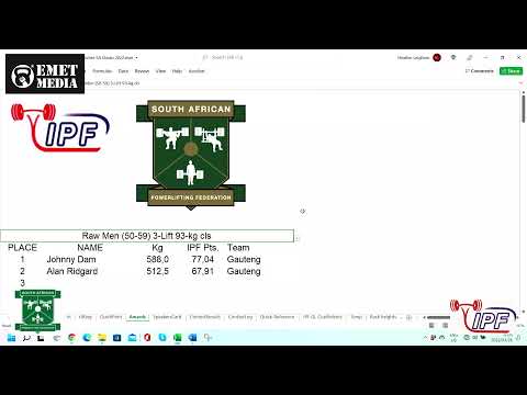 SA Classic Powerlifting 2022 - Men 93 kg3