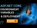 ASP NET CORE Environments Configuration With AppSettings PART 1