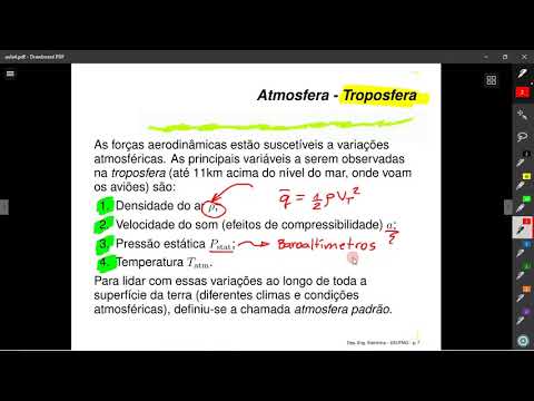 Modelo da Atmosfera Padrão