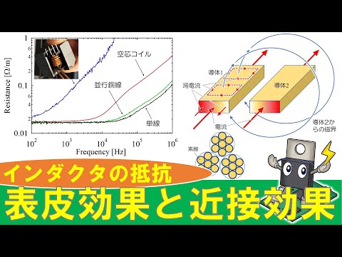 表皮効果について詳しく解説