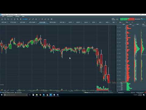 2017-11-22 Bookmap Platform Details - Wed