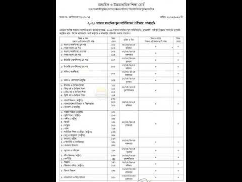 SSC 2023, exam routine,