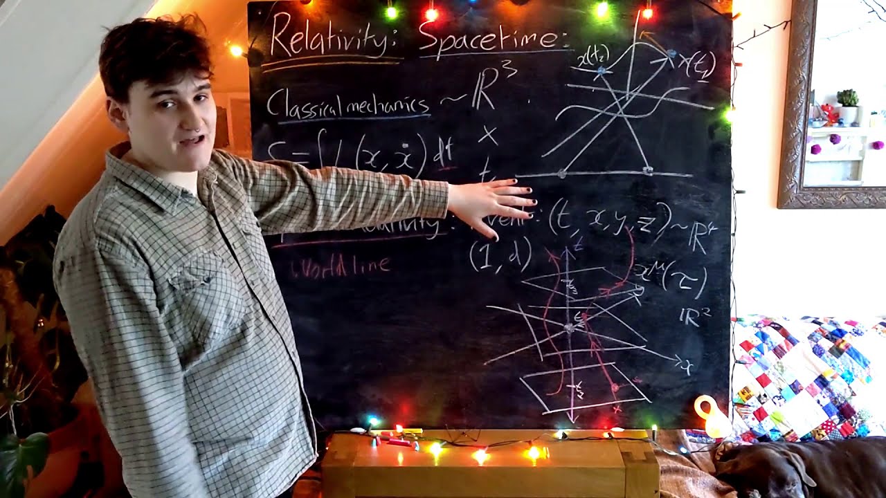 Relativity #2 - Introducing Spacetime