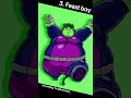 CaseOh If He Was A Superhero Pt 4