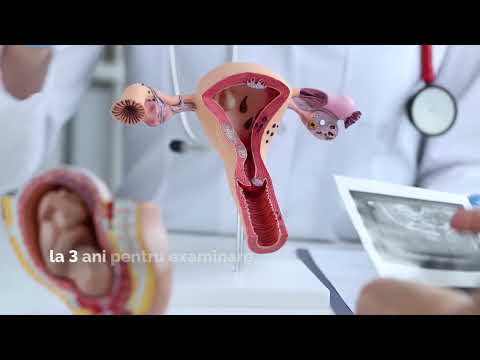 Кольпоскопия | Обследование шейки матки и влагалища