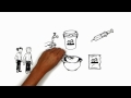Video zum Produkt Essknete