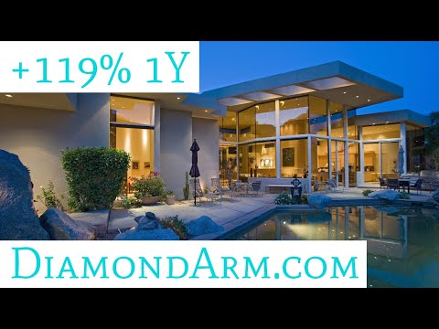 Homebuilders ETF | Real-Estate Sector: ETF Portfolio | ($XHB)