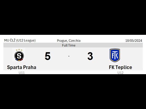 GOALS highlights | U11 AC Sparta Praha 5 - 3 FK Teplice U12 | Matchday 39 | May 2024
