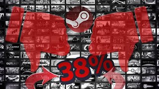 Order No. 227: Not one step back! in 2021 - PC Gameplay