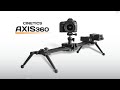 Cinetics Axis360 Pro Video #1