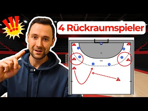 Spielzug: Jugo mit 4 Rückraumspielern (Leerkreuzen)