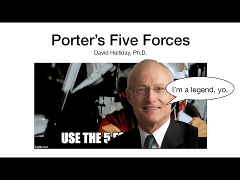 Porter's Five Forces: The Definitive Guide