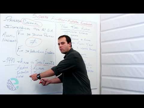 Sudeste asiático: aspectos econômicos