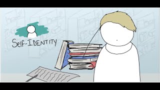 Self Identity: Theory & Definition
