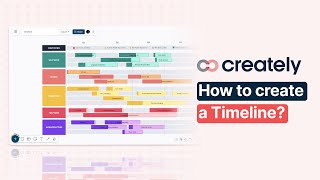 How to create a Timeline with Creately