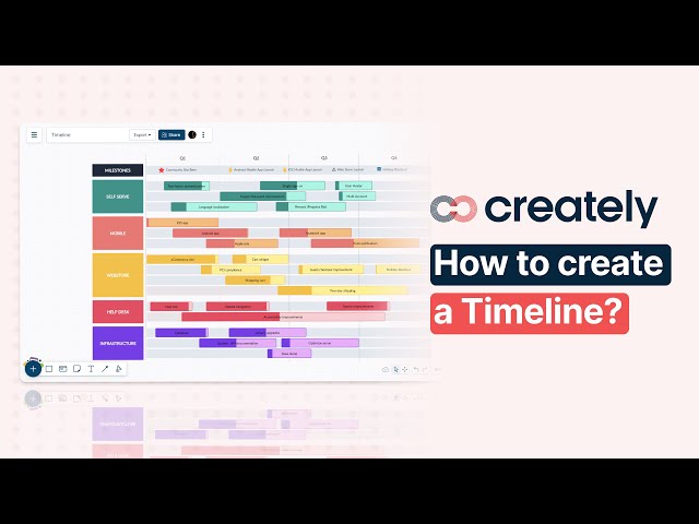 Free Online Timeline Maker - Easily Create Timeline Infographics