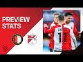 PREVIEW STATS | Feyenoord ??. FC Emmen