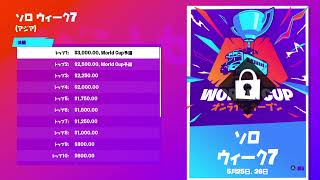 [フォートナイト]アリーナDUO荒らしがいます。