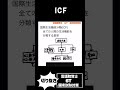 icfと失語症　icfの項目を簡潔に解説