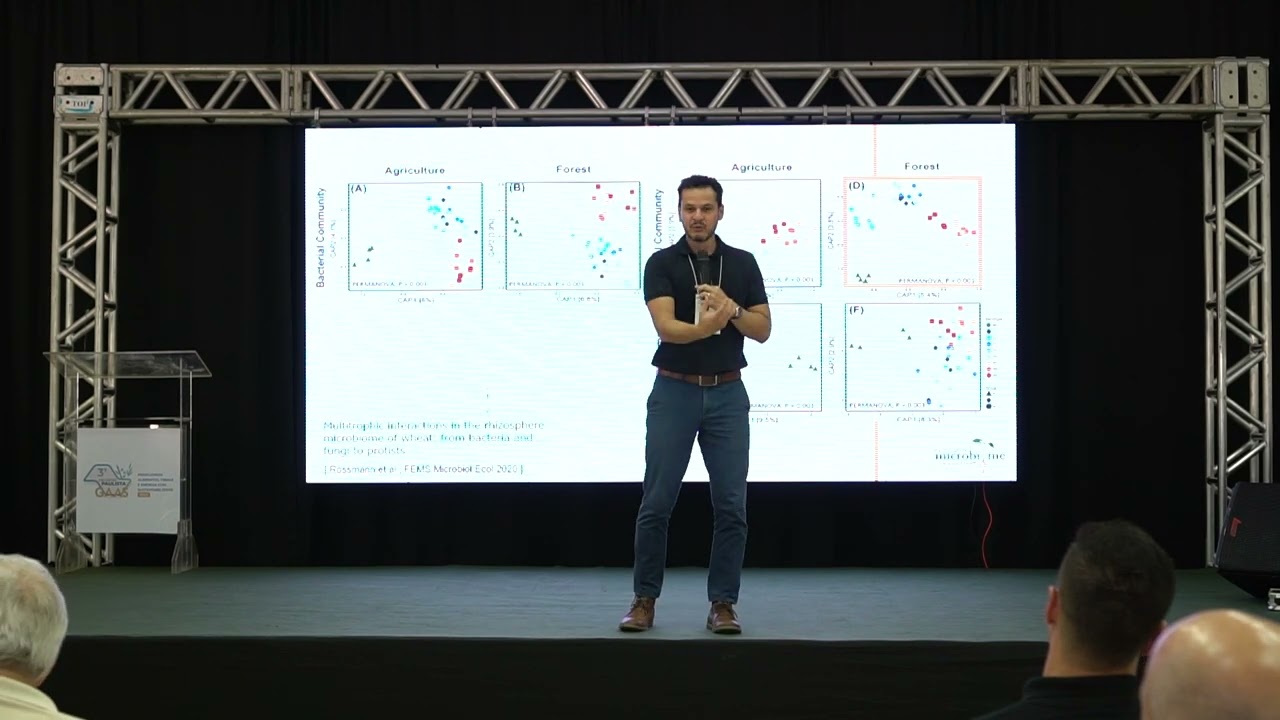 A Importância dos Micro-organismos na Cultura de Grãos - Dr. Rodrigo Mendes (EMBRAPA)