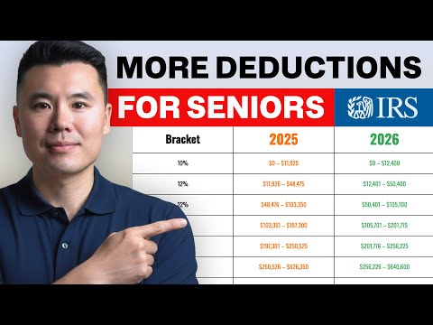 Thumbnail for IRS Releases NEW 2026 Tax Brackets - What Retirees & Seniors Need To Know