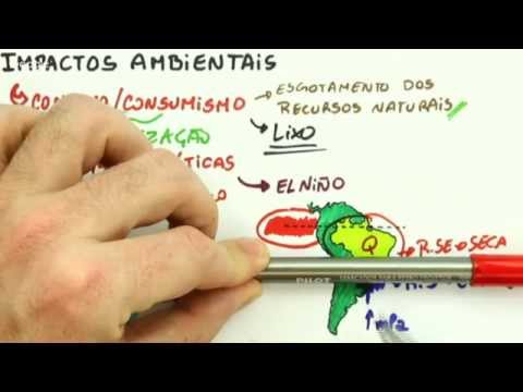[AO VIVO] - Me Salva! ENEM - Operação 2015: As questões que você precisa saber