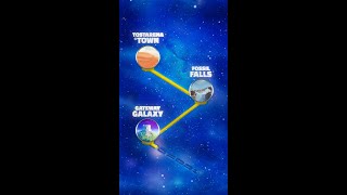 Jump into all new worlds in THE SUPER MARIO GALAXY MOVIE, only in cinemas April 1.