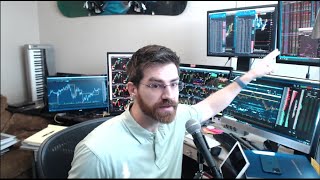 Comment j'utilise GEX en tant que day trader (partie 1)