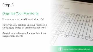 HAN 2017 AEP Planning