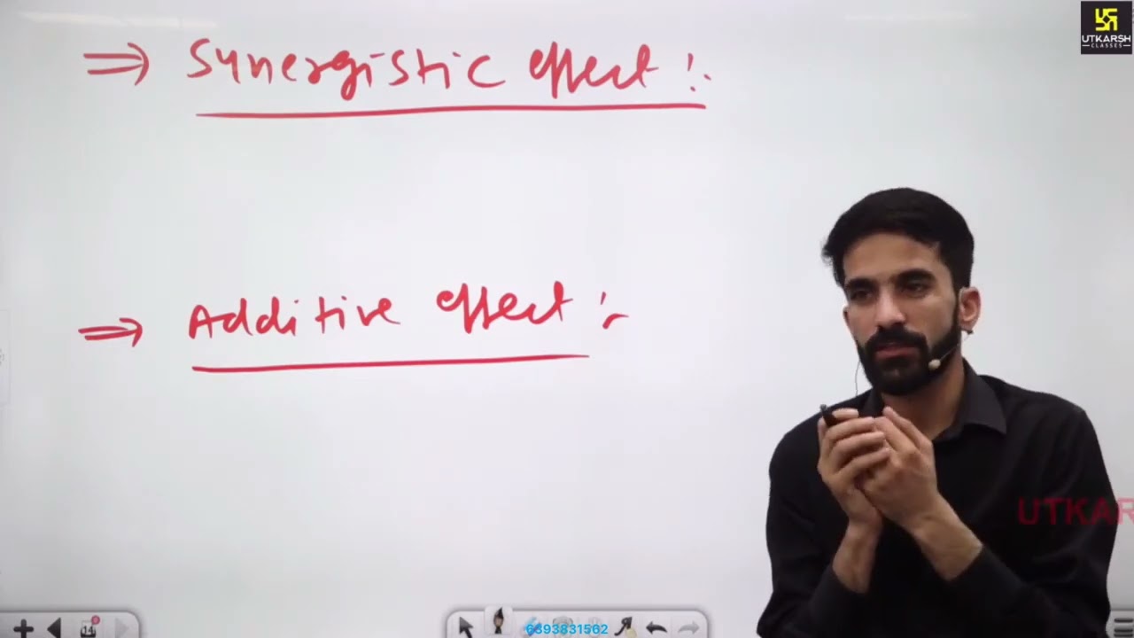 4- Pharmacology