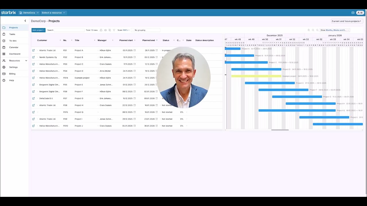 Quick Start: Organizational Use