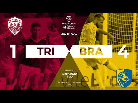 35.krog: Triglav Kranj - Bravo 1:4 ; Prva liga Telekom Slovenije 2019/2020