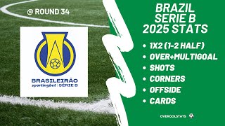 Brazil Brasileirão Serie B 2025 Stats @ Round 34 | OverGolStats