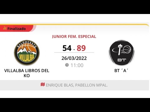 Junior fem A VILLALBA LIBROS DEL KO - TORRELODONES