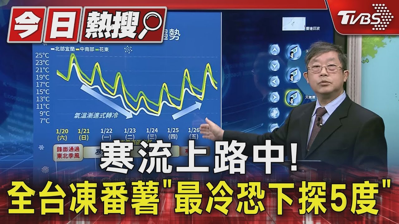 寒流路上中! 全台凍番薯「最冷恐下探5度」