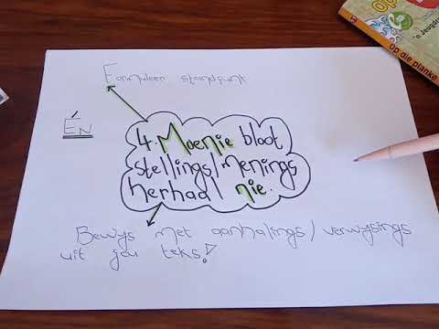 AFRIKAANS GRAAD 11: 28 April 2020 - periode 1 (28111)