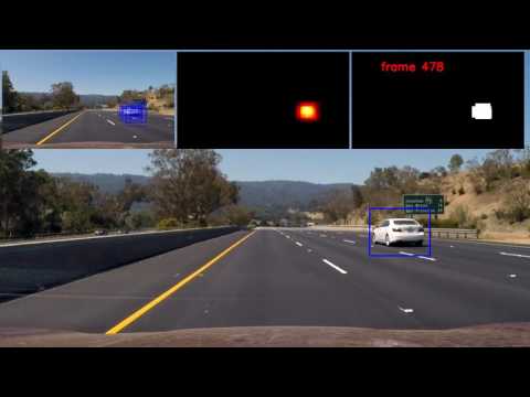 Vehicle Detection Project based on HOG+SVM classifier.