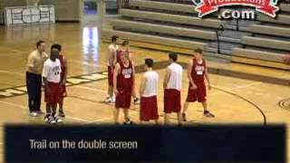 10-Point Shell Drill for Man-to-Man Defense
