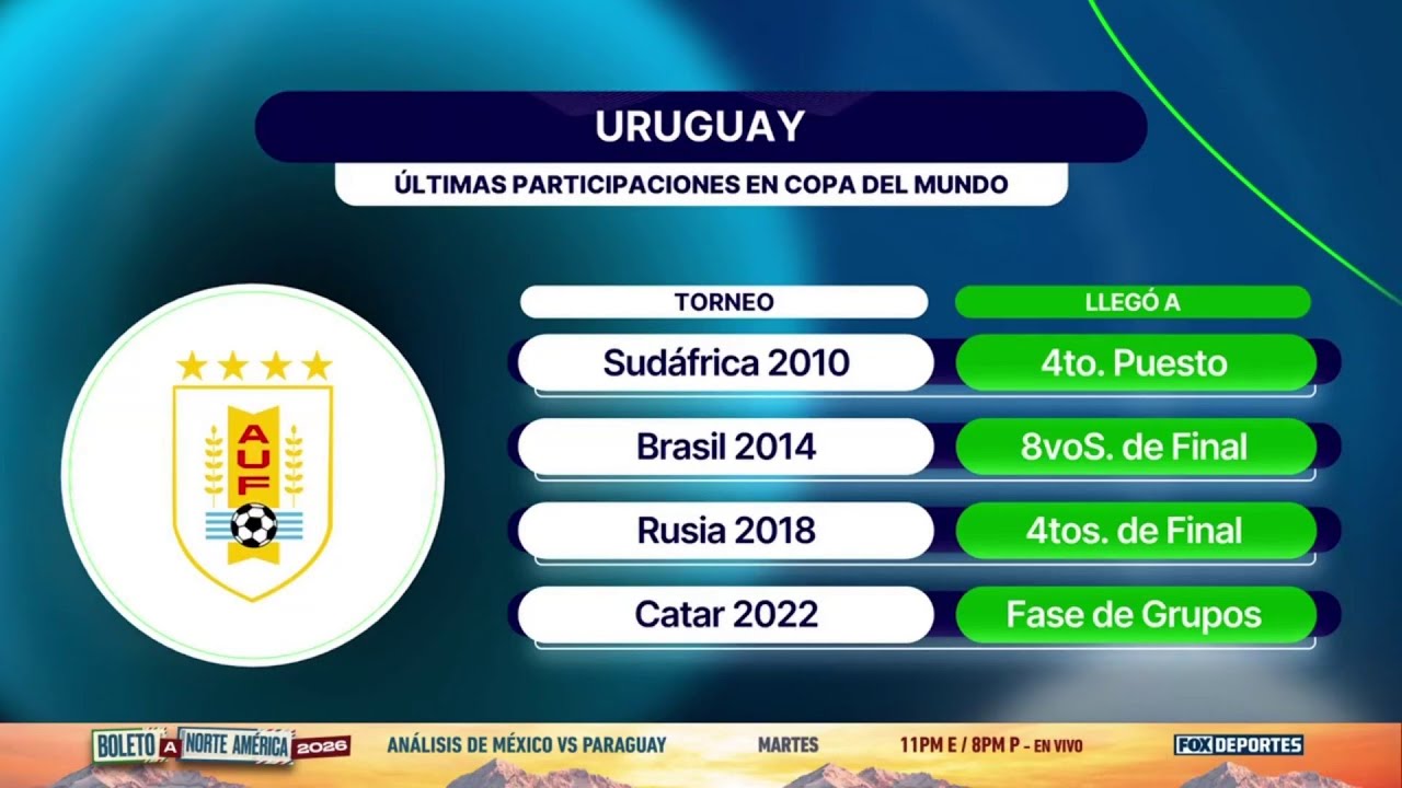 😳🫢 ¿QUIÉN ES MEJOR TÉCNICO? Duelo en los banquillos Javier Aguirre y Marcelo Bielsa | Punto Final
