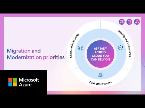 Linux on Azure: Your AI-Ready Foundation for Tomorrow Linux on Azure: Your AI-Ready Foundation for Tomorrow