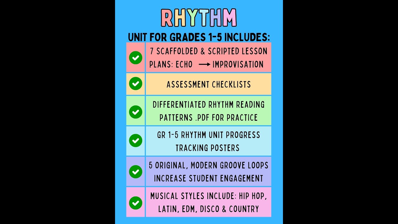 Elementary Music Teachers: Rhythm UNIT | Gr. 1-5 + Modern Groove Recordings BUNDLE #musiceducation
