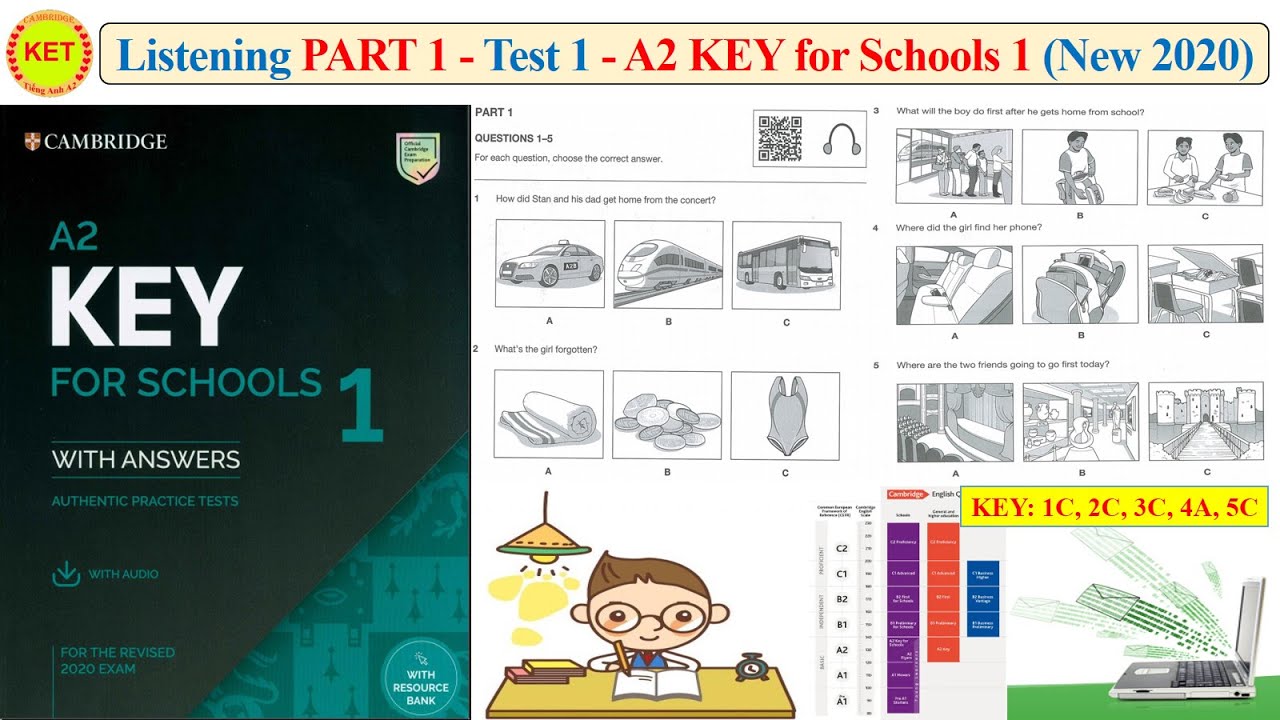A2 KEY for School 1- Listening Part 1 - Test 1 (Transcript + Key)