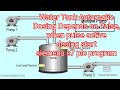 Water Tank Automatic Dosing Depends On Pulse When Pulse Active Dosing Start Siemens S7 Plc Program