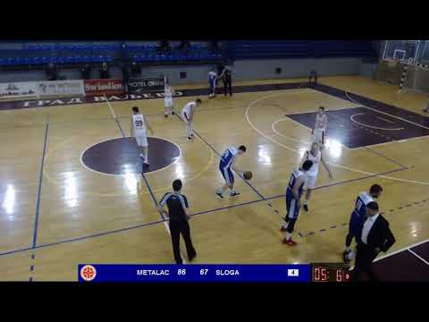 KLS / KK Metalac - KK Sloga