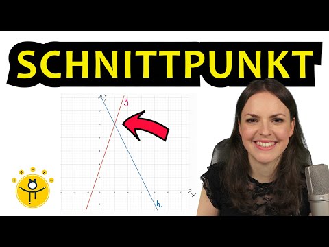 Schnittpunkt zweier GERADEN – Schnittpunkt lineare Funktion berechnen