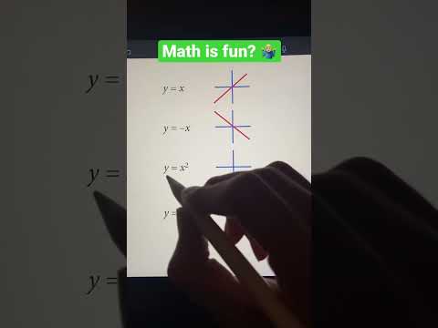 Most Common Graphs Math Functions (Linear & Quadratic) #shorts #maths #math #justicethetutor