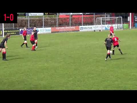 Deto Mo15-1 v Jo15-3      24/4/21