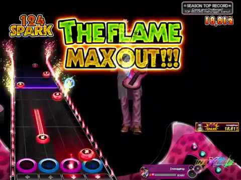 AuditionTH The Fiery Concert Kelly Clarkson - I Do Not Hook Up (Lv.4 Crazy) 144 BPM