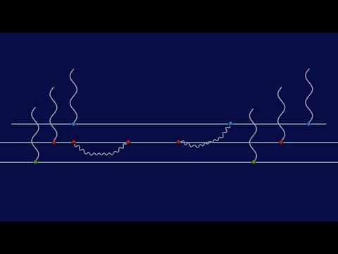 Visualizing the Strong Force From Strings And Branes.